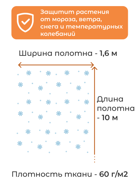 Укрытие для растений Снежинка универсальное 60 г/м2 с УФ стабилизатором 1,6 х 10 м Благодатное Земледелие Укрытие для растений Снежинка универсальное 60 г/м2 с УФ стабилизатором 1,6 х 10 м Благодатное Земледелие